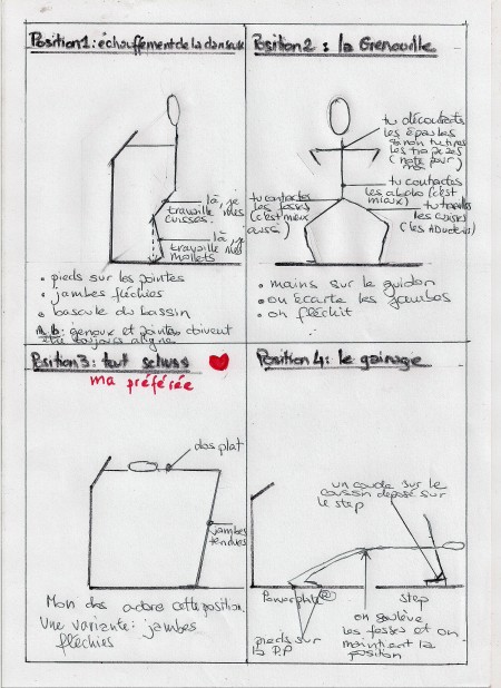Séance de Power Plate en croquis par carnet de mode