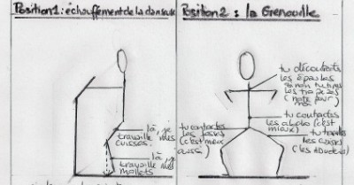 carnet-de-mode-dessin-power-plate
