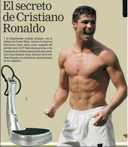 cristiano ronaldo power plate