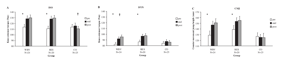 Fig.1 