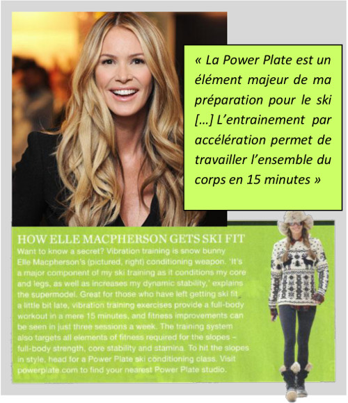 Elle Macpherson power plate