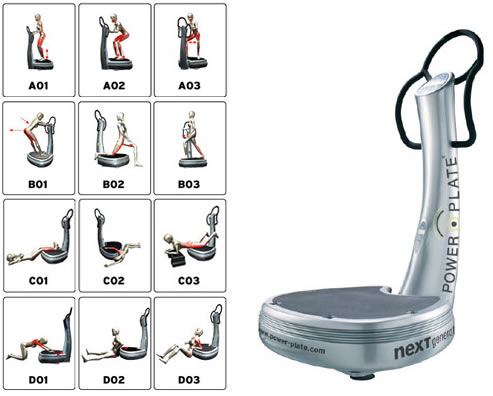 exercices power plate plateforme