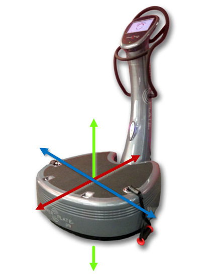 power plate force G vibration